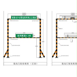 不必苦恼，限高门架将进一步规范啦