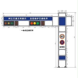 交通信号灯是什么时候开始出现的？