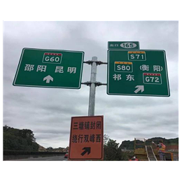 高速公路交通标志牌中“G”和“S”是什么意思？