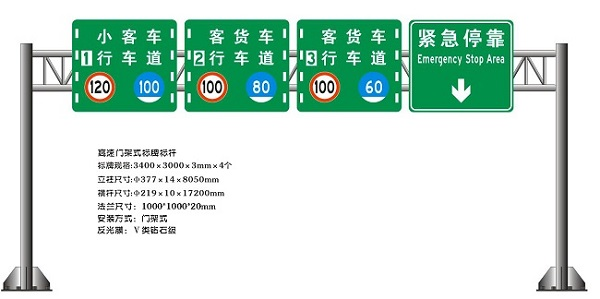 交通标牌