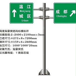 交通标志牌你了解吗？